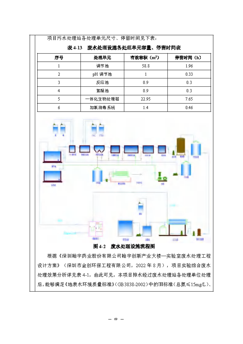 尊龙凯时-人生就是搏实验室（龙华）环评报告表（公示稿简化）_页面_71